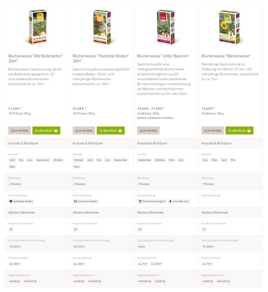 Eigenstndiges Compare Drop mit freier Artikelauswahl