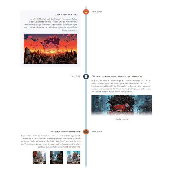 Storytelling - Timeline mit diversen verlinkten Drops